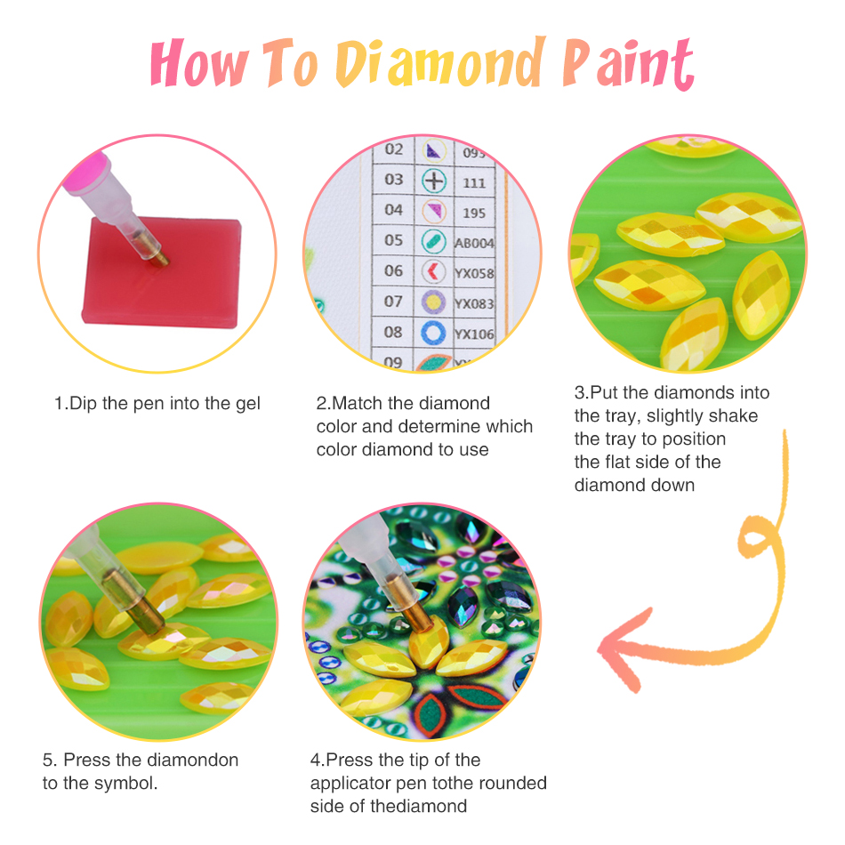 GATYZTORY 5D DIY Special Shape - Resin Art Ideas 리뷰 및 가격