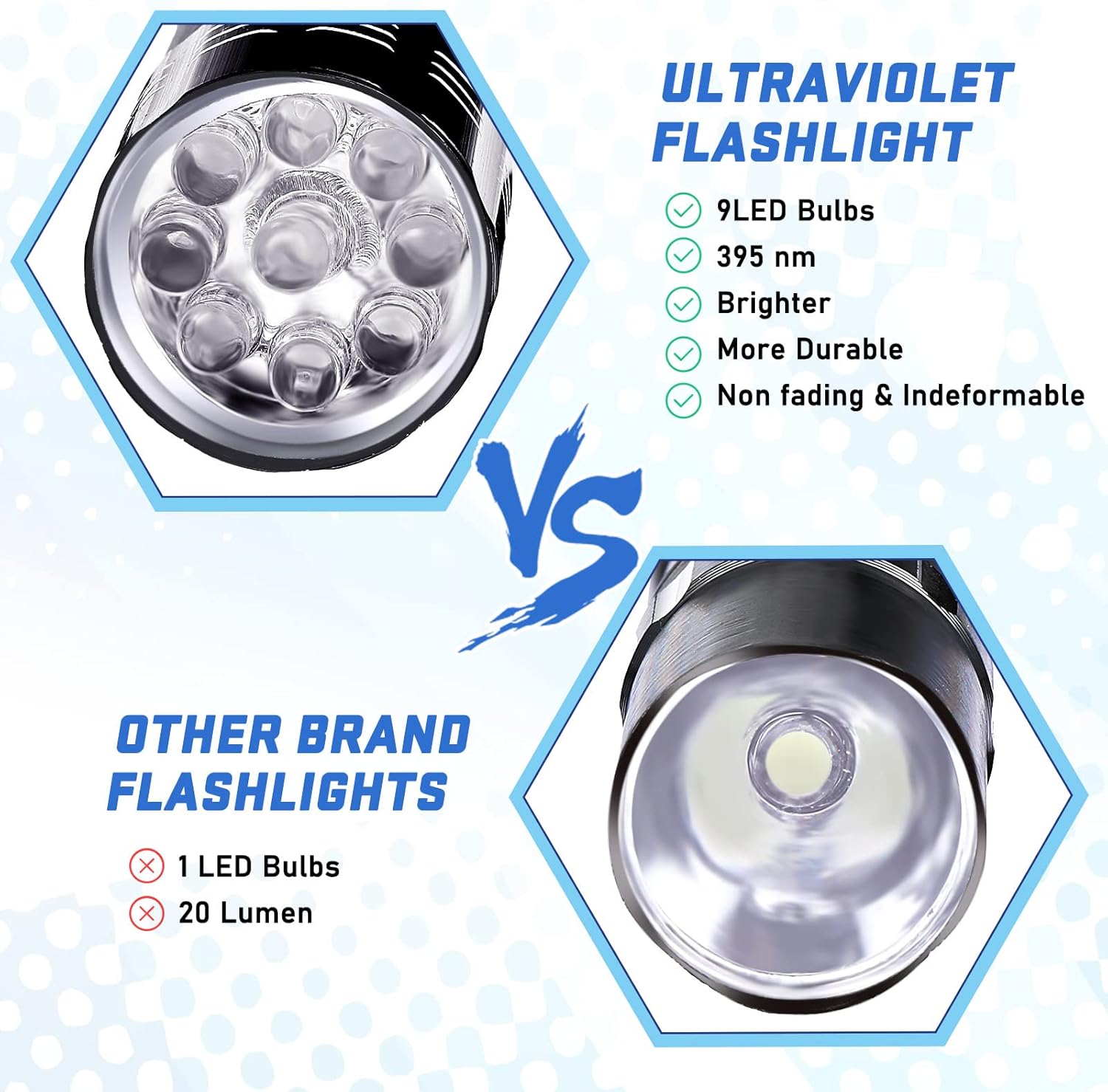 9LED Flashlight  UV Resin Curi - Resin Art Tools 리뷰 및 가격