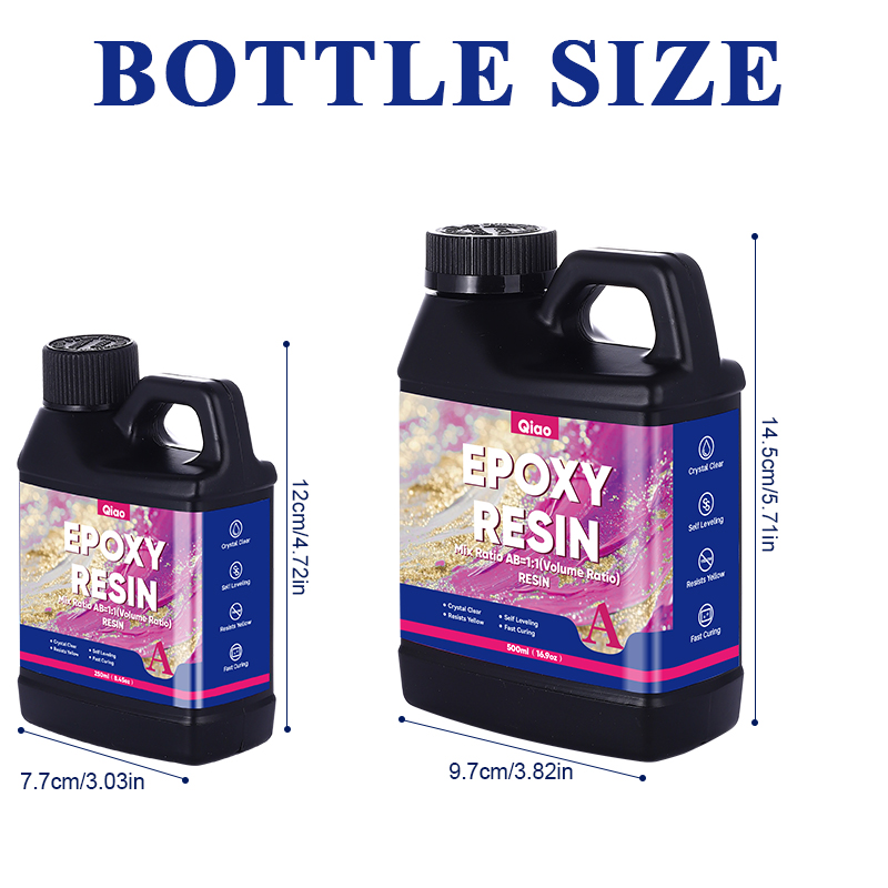 High Gloss 1:1 Epoxy Resin – F - Resin Art Furniture 리뷰 및 가격