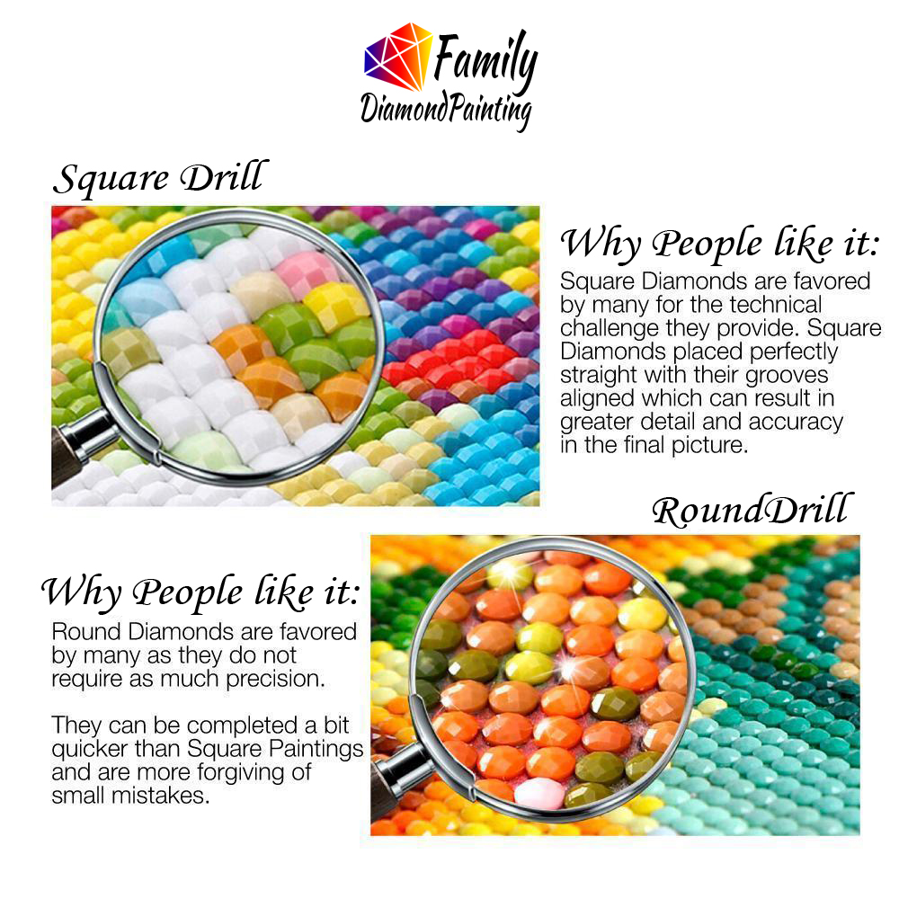 Diamond Painting Family Fairy  - Resin Art Kit 리뷰 및 가격