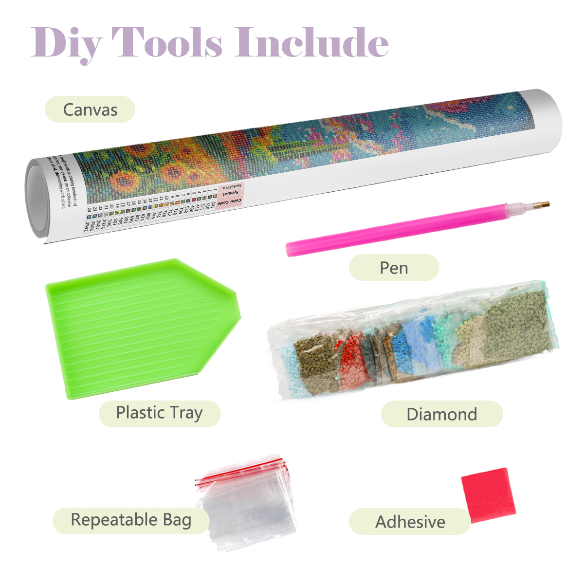1pc frameless  Diamond Paintin - Resin Art Kit 리뷰 및 가격