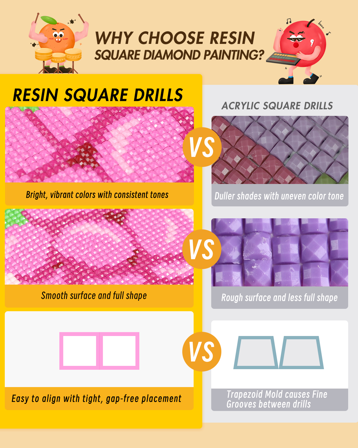 ForeverYoung DIY Diamond Paint - Resin Art Kit 리뷰 및 가격